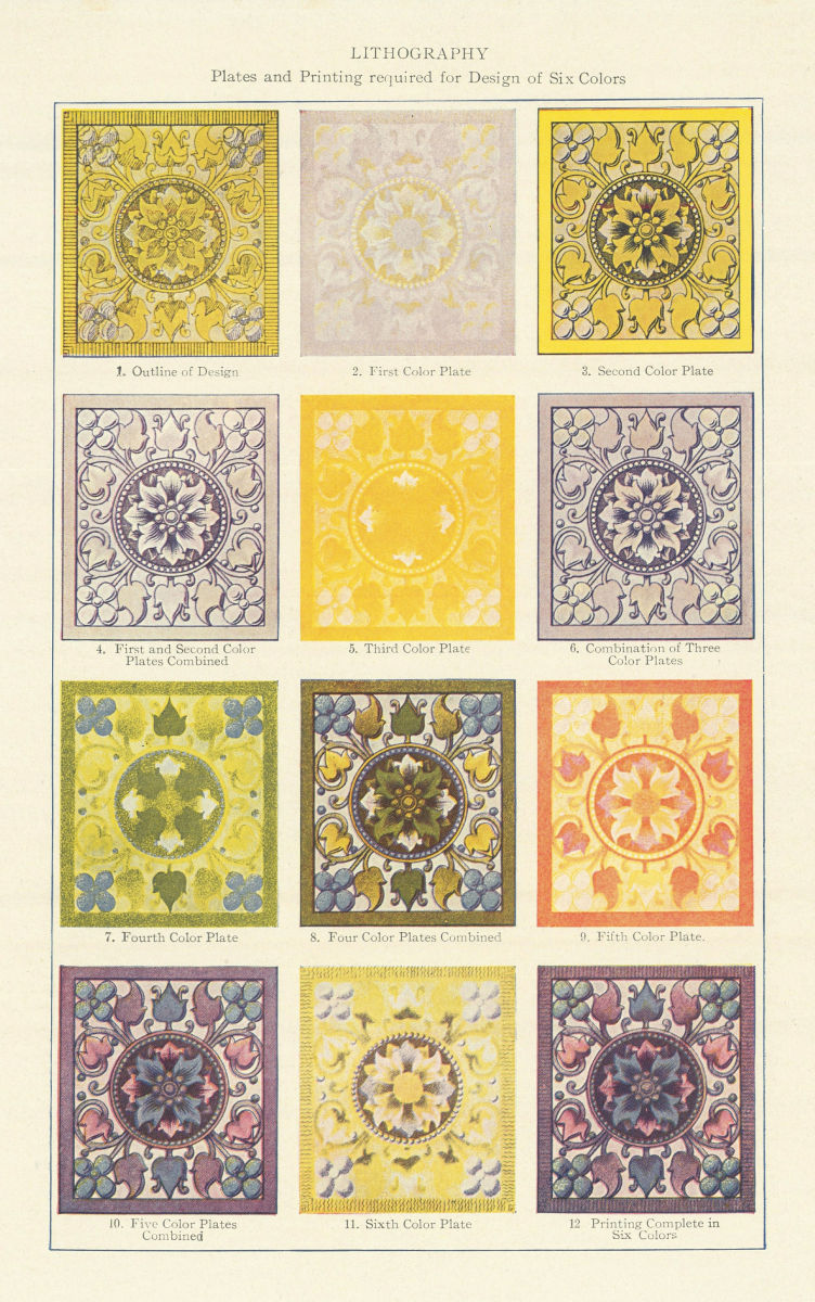 LITHOGRAPHY Plates & Printing required for Design of Six Colors 1907 old